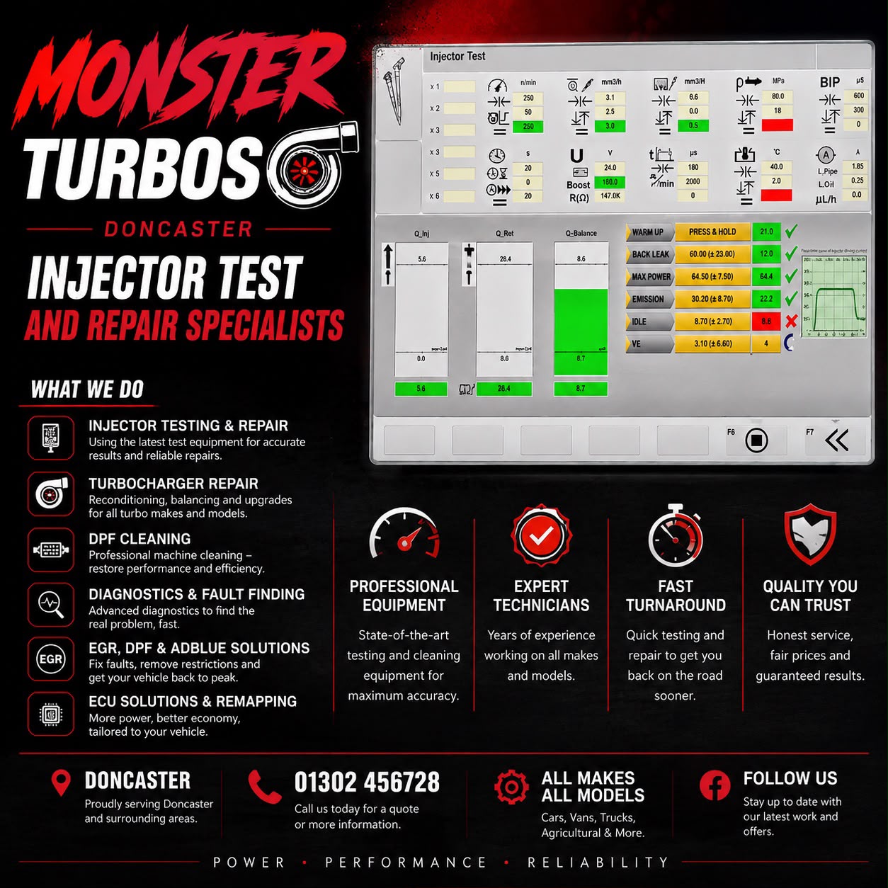 Injector testing work 3